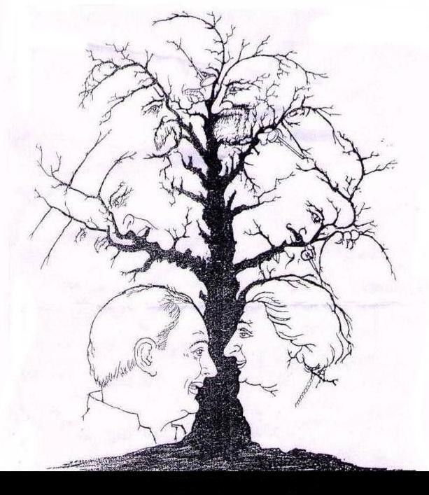 incertitude
